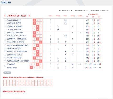 eduardo losilla la quiniela|resultados de la quiniela hoy.